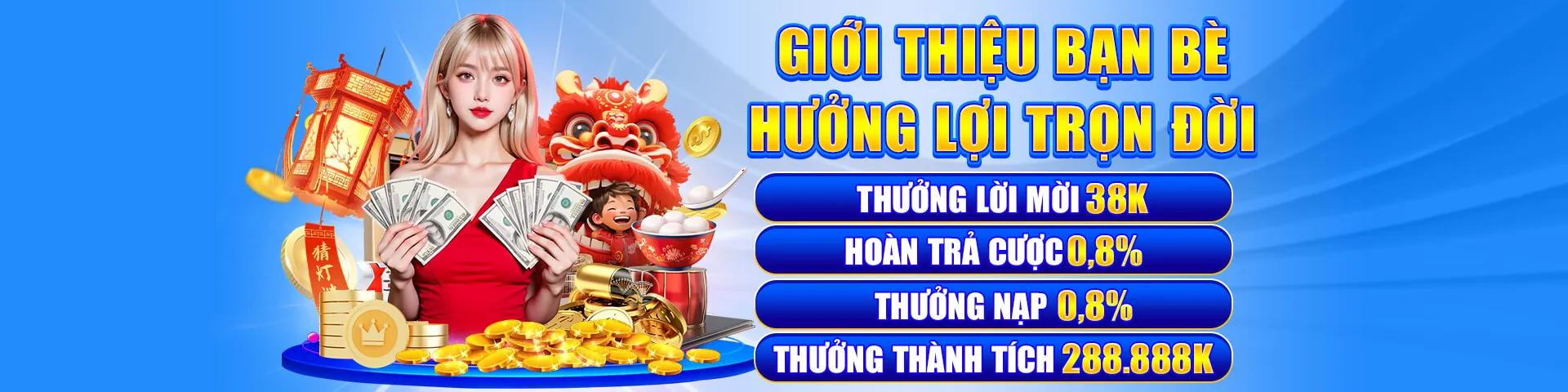 Thưởng Sinh Nhật Đặc Biệt